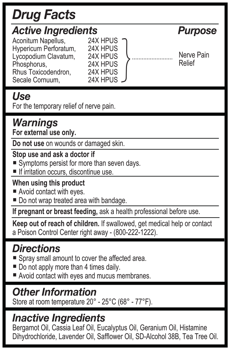 Nerve Pain Away™ | Ingredients